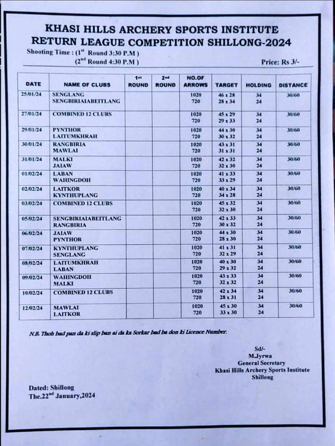 Club Chart Image